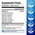 Magnesium Complex Melixir — détail de la formule 8 formes de magnésium hautement biodisponibles