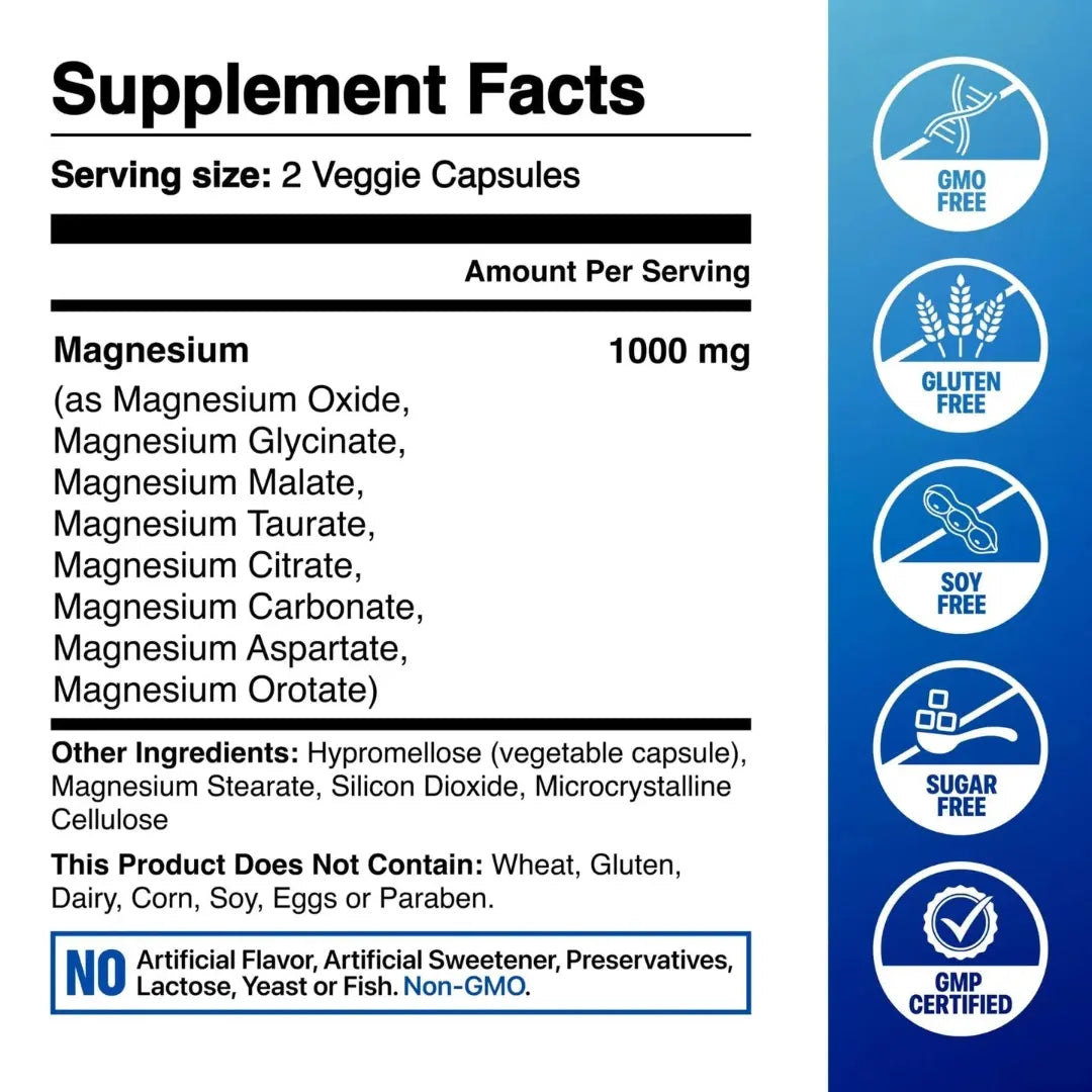 Magnesium Complex Melixir — détail de la formule 8 formes de magnésium hautement biodisponibles